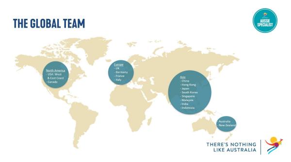 Global ASP Team © Tourism Australia